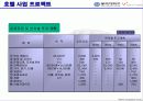 호텔사업 프로젝트 30페이지