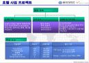 호텔사업 프로젝트 36페이지