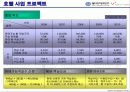 호텔사업 프로젝트 38페이지