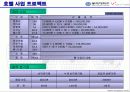 호텔사업 프로젝트 40페이지