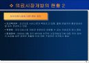 의료시장개방 문제점과 진단 6페이지