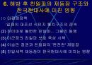 친일파인사 명단공개의 시대적 의의와 새로운 패러다임의 전환 8페이지