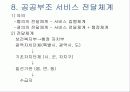 공공부조-사회복지 정책론 10페이지
