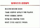 빌게이츠의 기업가 사례발표 15페이지