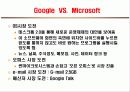 빌게이츠의 기업가 사례발표 20페이지