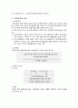 종합부동산법에 대하여 3페이지
