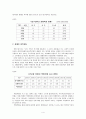 장애인 교육불평등 4페이지