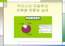 아동학대 예방 8페이지