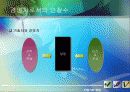 CEO 안철수 25페이지