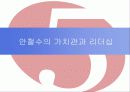 CEO 안철수 28페이지