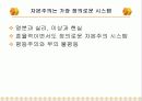 정부의 경제정책과 시장경제 16페이지
