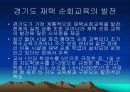 중복 지체 부자유아 재택 순회교육 11페이지