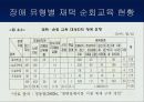 중복 지체 부자유아 재택 순회교육 18페이지
