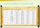 장애인 성교육의 문제점과 개선방안 6페이지