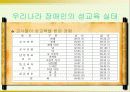 장애인 성교육의 문제점과 개선방안 7페이지