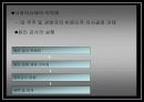 이랜드(E. LAND) 기업소개 대내외 윤리 활동 및 문제점과 해결책 15페이지