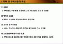 주택정책과 시장경제-시장경제의 이해 4페이지