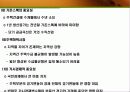 주택정책과 시장경제-시장경제의 이해 6페이지