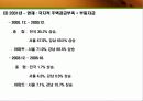 주택정책과 시장경제-시장경제의 이해 9페이지