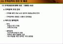 주택정책과 시장경제-시장경제의 이해 10페이지