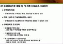 주택정책과 시장경제-시장경제의 이해 11페이지