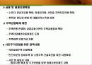 주택정책과 시장경제-시장경제의 이해 14페이지