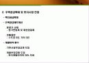 주택정책과 시장경제-시장경제의 이해 20페이지