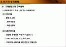 주택정책과 시장경제-시장경제의 이해 21페이지