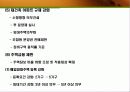 주택정책과 시장경제-시장경제의 이해 24페이지