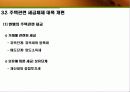주택정책과 시장경제-시장경제의 이해 25페이지