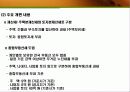 주택정책과 시장경제-시장경제의 이해 26페이지
