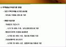 주택정책과 시장경제-시장경제의 이해 27페이지