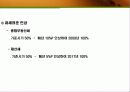 주택정책과 시장경제-시장경제의 이해 28페이지