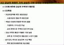 주택정책과 시장경제-시장경제의 이해 36페이지