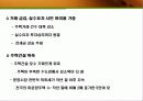주택정책과 시장경제-시장경제의 이해 39페이지