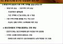 주택정책과 시장경제-시장경제의 이해 41페이지