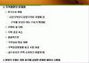 주택정책과 시장경제-시장경제의 이해 42페이지