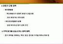 주택정책과 시장경제-시장경제의 이해 43페이지