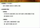 주택정책과 시장경제-시장경제의 이해 45페이지