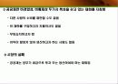 주택정책과 시장경제-시장경제의 이해 46페이지