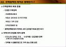 주택정책과 시장경제-시장경제의 이해 48페이지