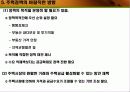 주택정책과 시장경제-시장경제의 이해 49페이지