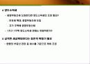 주택정책과 시장경제-시장경제의 이해 51페이지