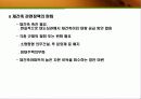 주택정책과 시장경제-시장경제의 이해 53페이지