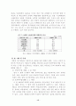 미혼모에 대한 사회복지 논문(문저점 및 현황,복지정책의 문제점 해결방안) 15페이지