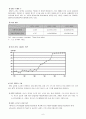 미국의 EITC 7페이지
