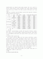 장애인 성교육의 문제점과 개선방안 7페이지