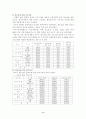 장애인 성교육의 문제점과 개선방안 9페이지