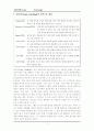 팀티칭(Team teaching) 3페이지