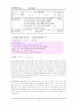 팀티칭(Team teaching) 19페이지